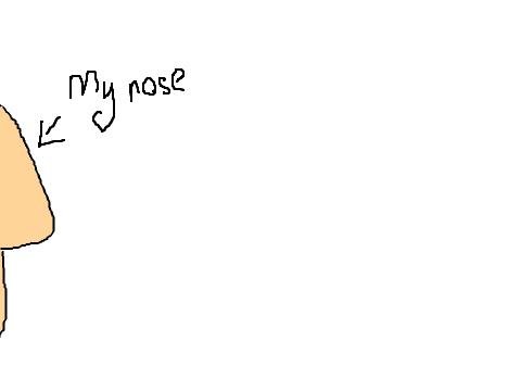 What I feel like right now