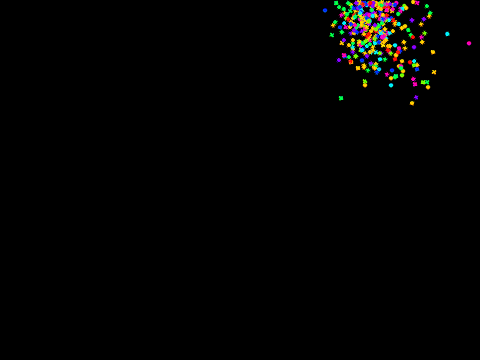fun with dots