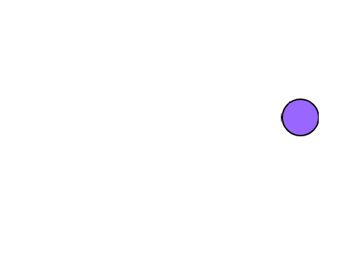 Bouncing ball warmup
