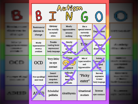 Educational Autistic Traits Bingo!!! remix