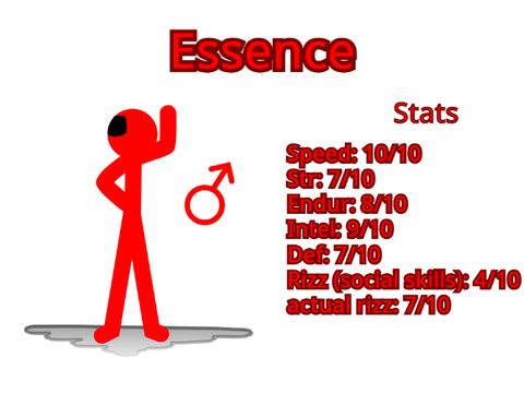 Essence RHG