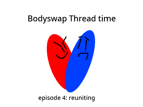 bodyswap thread time E4: reuniting 