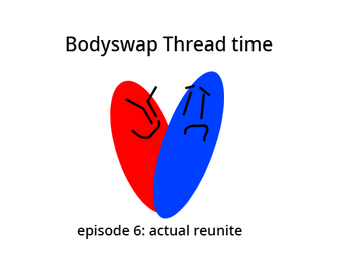 bodyswap thread time E6: actual reunite