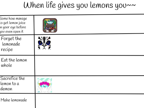 When Life Gives You Lemons, You~  remix remix