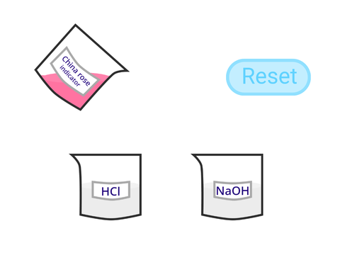 (test) Acid-Base Indicator v1