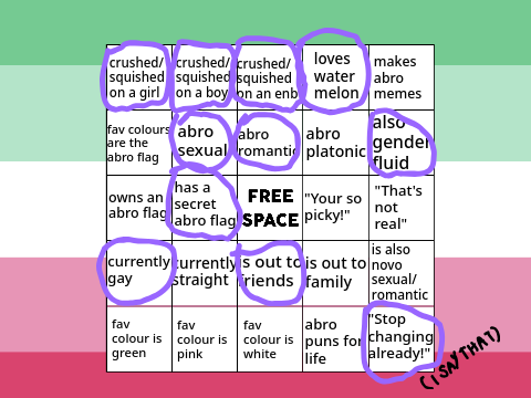 Abro Bingo!  remix
