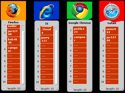 Add_your_name_to_your_favorite_web_browser!!![1][1]