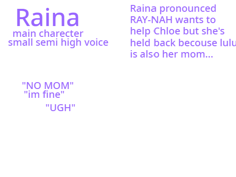 VOICE ACTORS NEEDED FOR CHLOE THE AUDIOBOOK remix