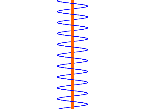 3d Spin