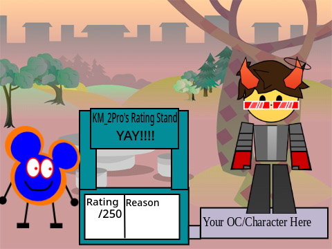 Me :D