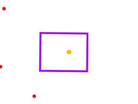 square cycle if it was good