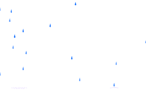 Rain code test