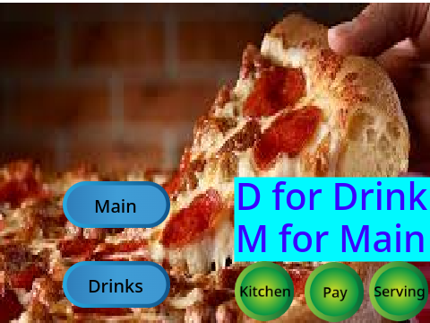 Food Ordering System