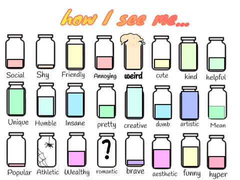 How I see me  remix