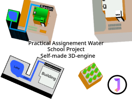 Practical Assignement Water | School Project in 3D