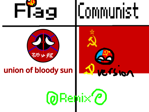Turning your flag communist remix