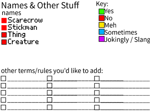 My Terms & Pronuns