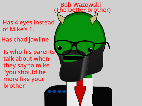 Bob Wazowski (The better brother)