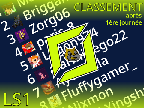 LS1 - CLASSEMENT : 1ère journée #all #LS1 #trending #teamcv 