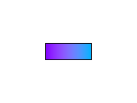 gradient