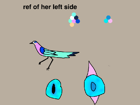 My feathersona