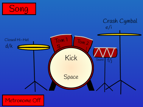 Interactive Drum Kit