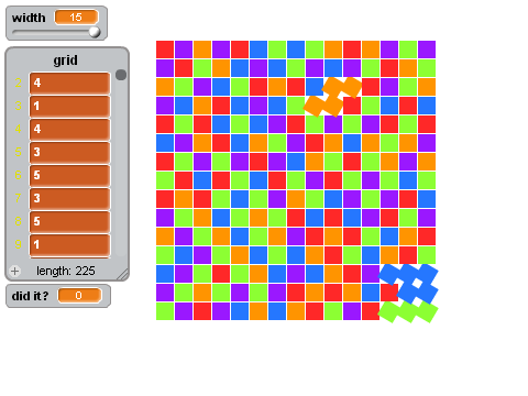 position checker