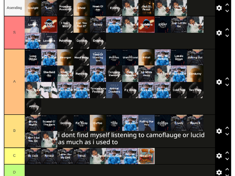 I RANKED EVERY BWU SONG (Again) INCLUDING MLS/TEASERS