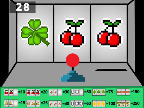 Slot machine but you only get 777  remix