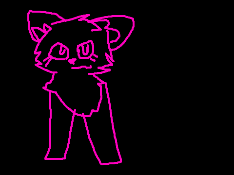 UnItY LInEaRt M.A.P Part 6