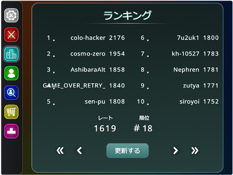 久しぶりにレート更新