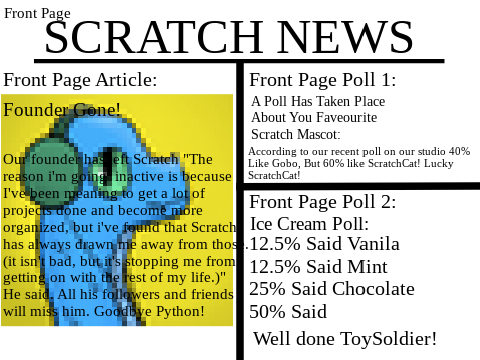 ✏︎ ☕︎ PYTHON PAPER - The Scratch 'Newspaper'!