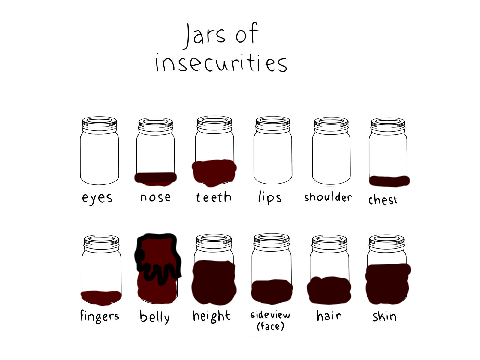 Jar Of Insecurities...