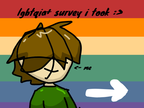 My Answers to the LGBTQIA+ Survey!