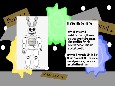 Custom night chaos sign up remix