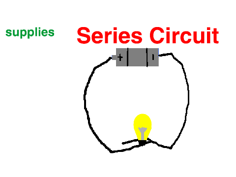 How To Build a Series Circuit