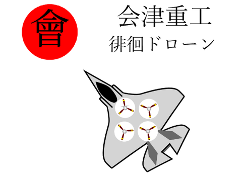 徘徊ドローン