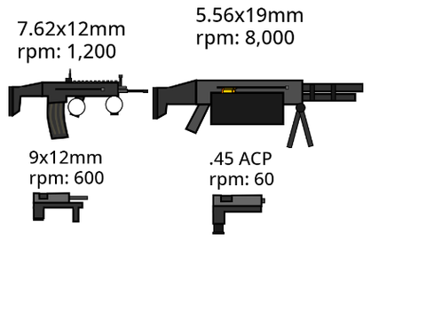 Planet weapons