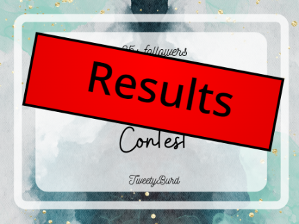 Results!!! [Tweety's Writing + Drawing Contest]