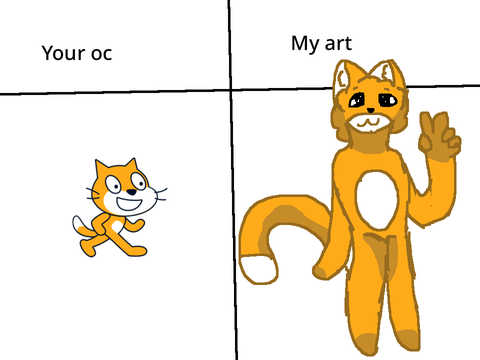 I’ll draw your oc