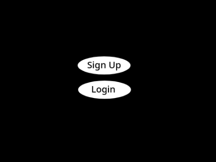 Login Test!