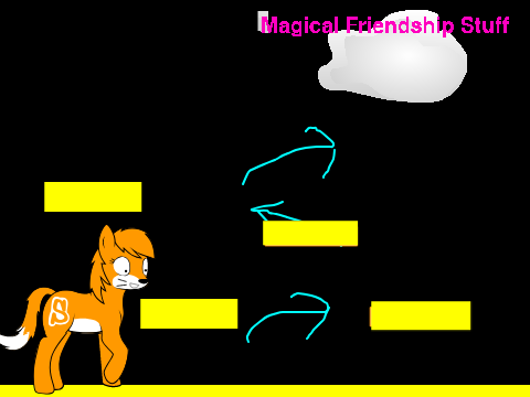 Platformer Starter Project remix
