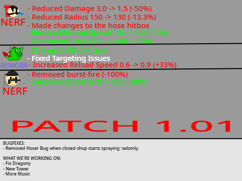 [PATCH NOTES] PF2 ALPHA 1.01