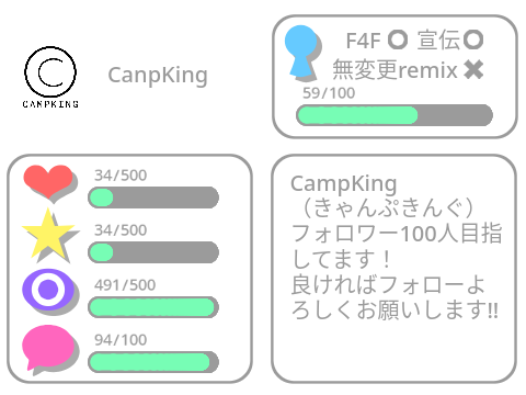 Campkingステータス