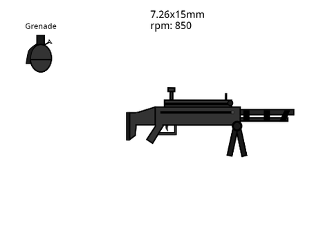Planet Weapons 2
