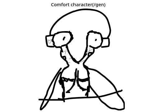 Comfort character??