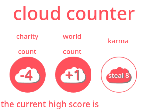 Cloud Counter