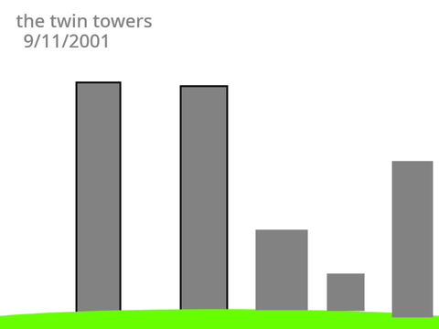 the twin towers