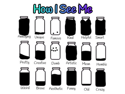 My "How I see me"