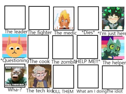 Who would GWDFIers be in a Zombie Apocalypse? remix
